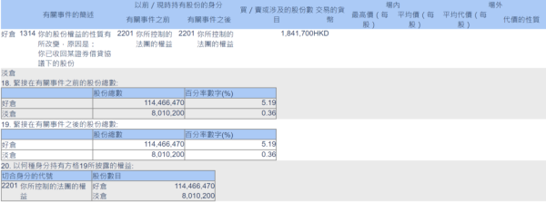 股票配资软件 A股利好来了！国际投资者正持续买入人民币资产