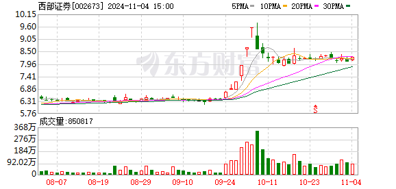 故城县股票配资 副所长与电子首席“掐架”引爆舆情 副所长：你别干了！首席回怼“随便处理 早不想干了 去找工作了！”