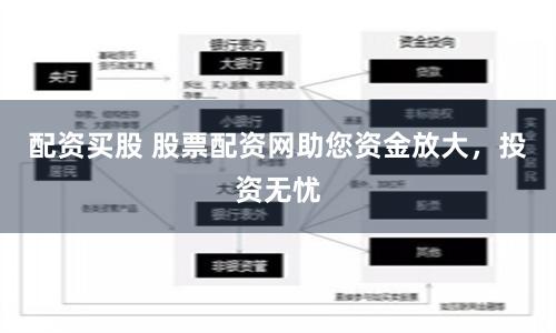 配资买股 股票配资网助您资金放大，投资无忧