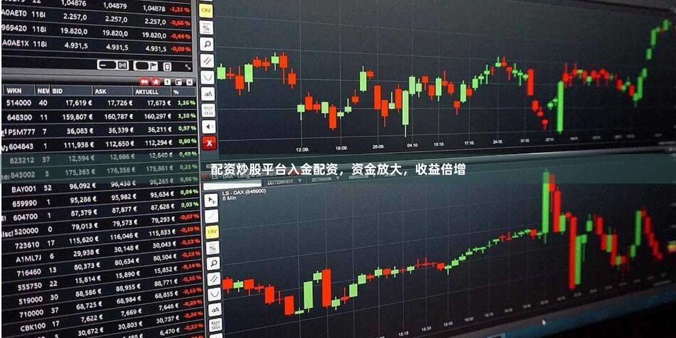 配资炒股平台入金配资，资金放大，收益倍增