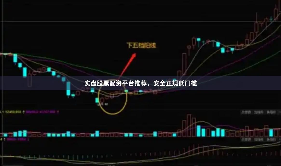 实盘股票配资平台推荐，安全正规低门槛