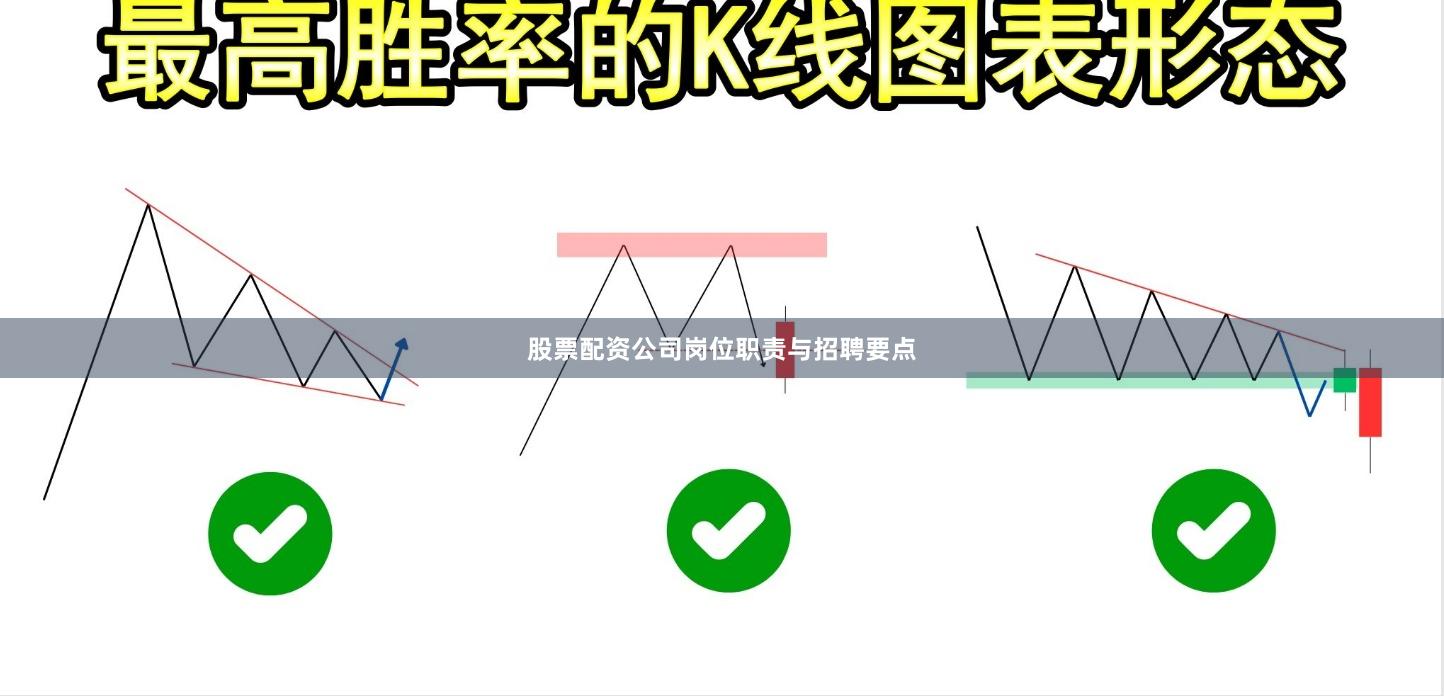股票配资公司岗位职责与招聘要点