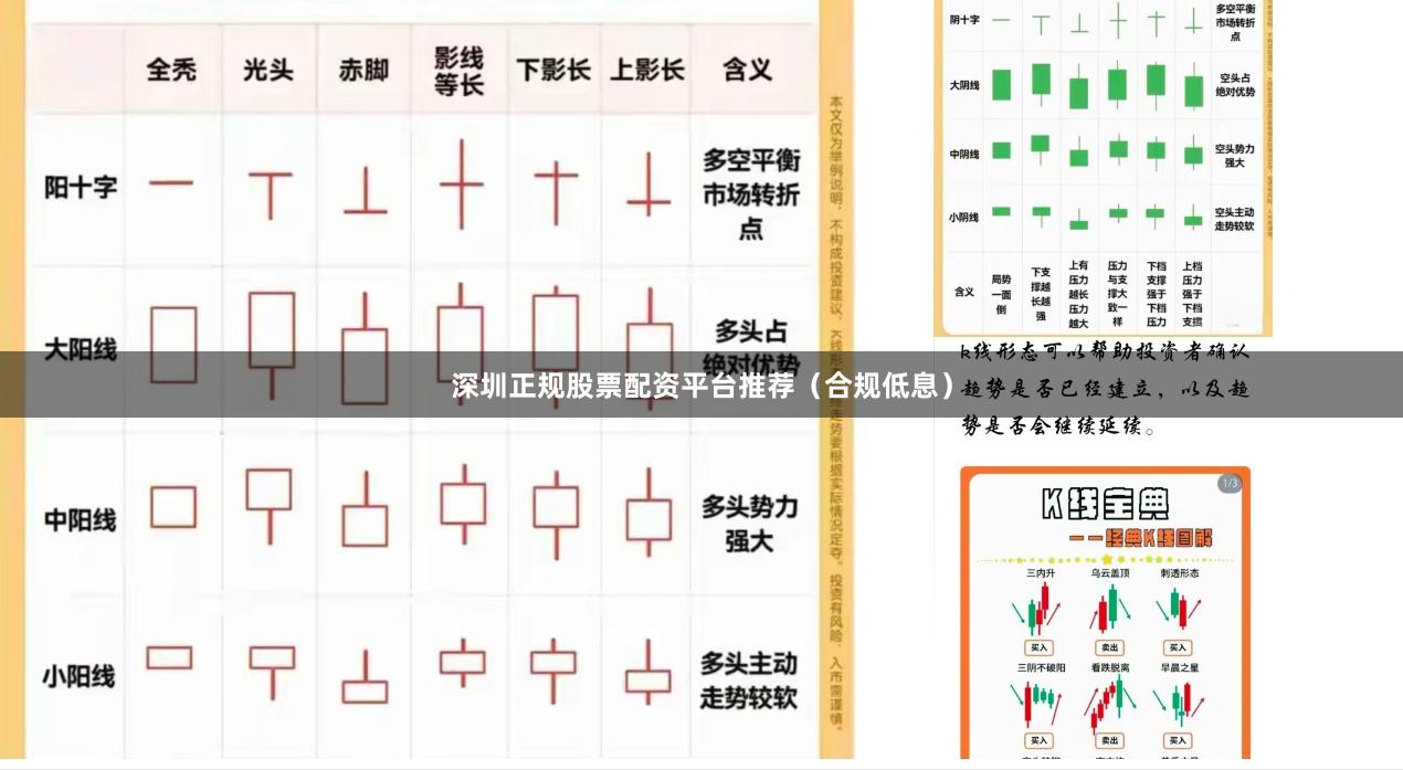 深圳正规股票配资平台推荐（合规低息）