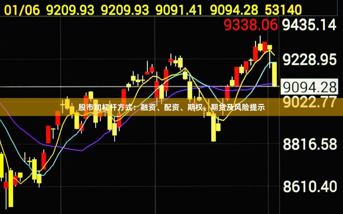 股市加杠杆方式：融资、配资、期权、期货及风险提示