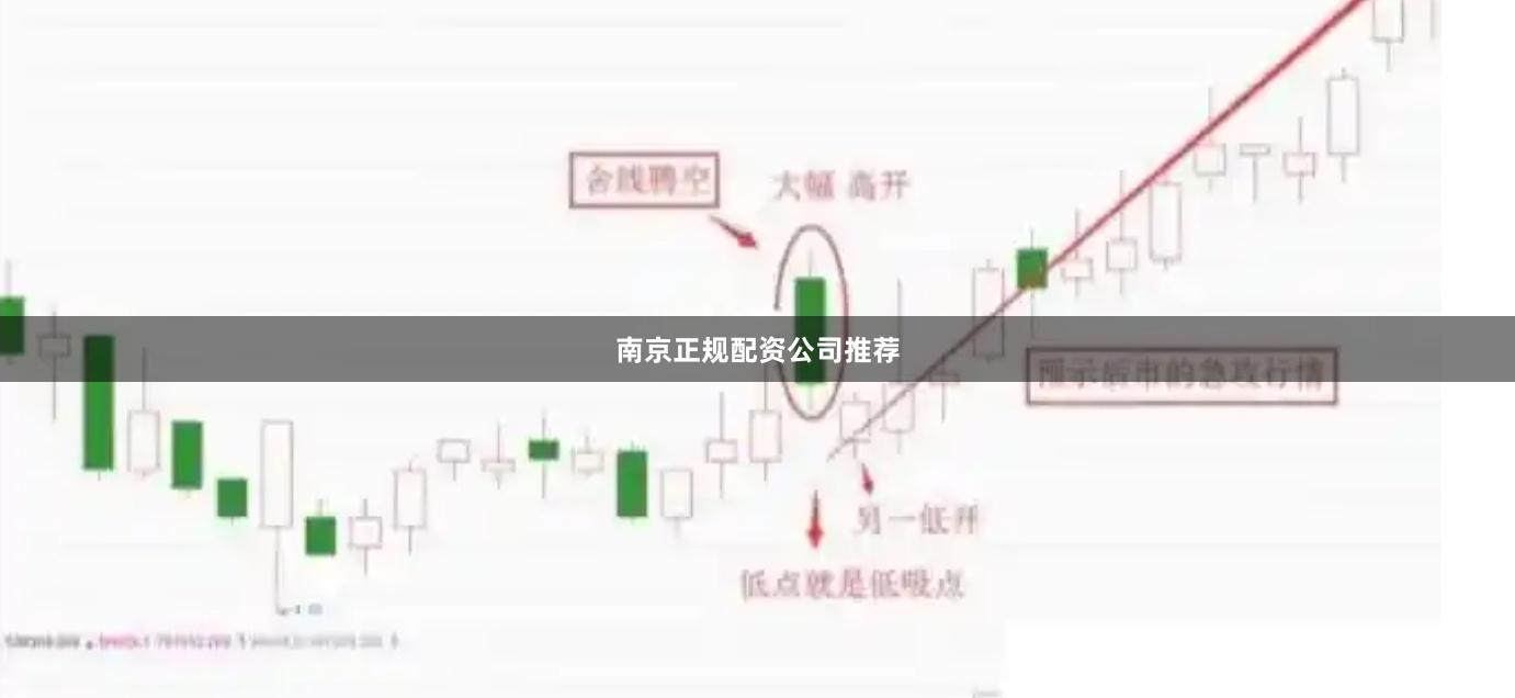 南京正规配资公司推荐