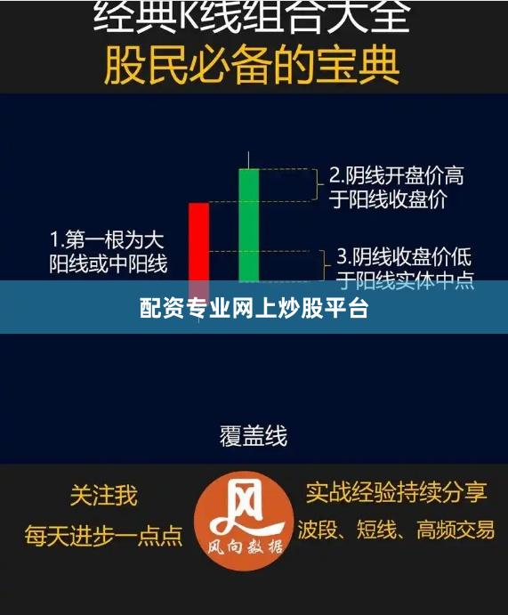 配资专业网上炒股平台