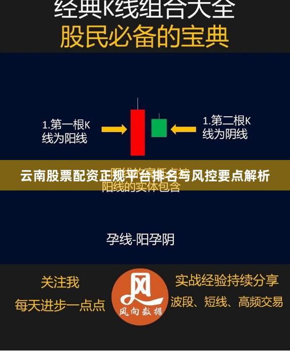 云南股票配资正规平台排名与风控要点解析