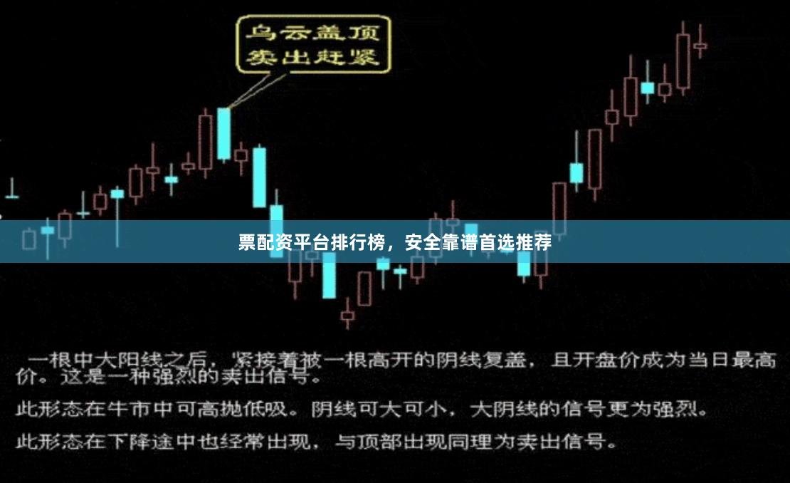 票配资平台排行榜,安全靠谱首选推荐